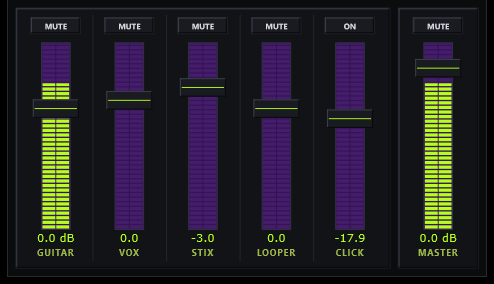 MIX: six faders with meters for guitar, vox, STIX, looper, click and master